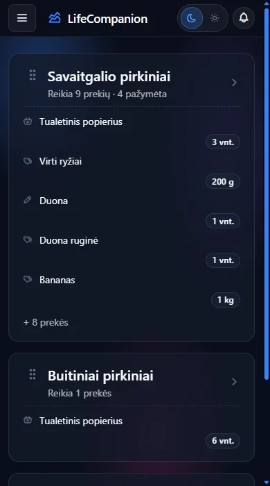 Pirkinių krepšeliai - Sąrašas