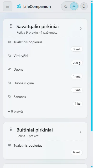 Pirkinių krepšeliai - Sąrašas