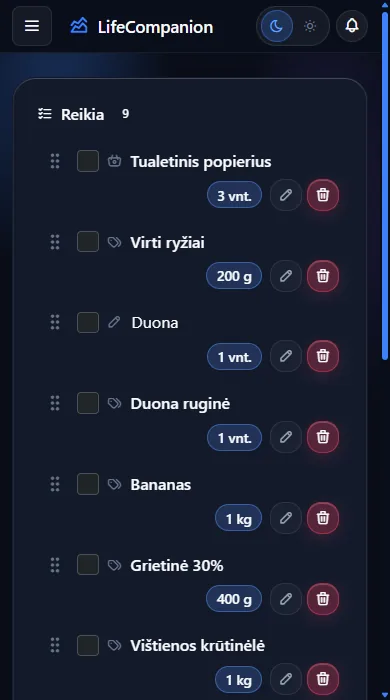 Pirkinių krepšeliai - Atvertas krepšelis
