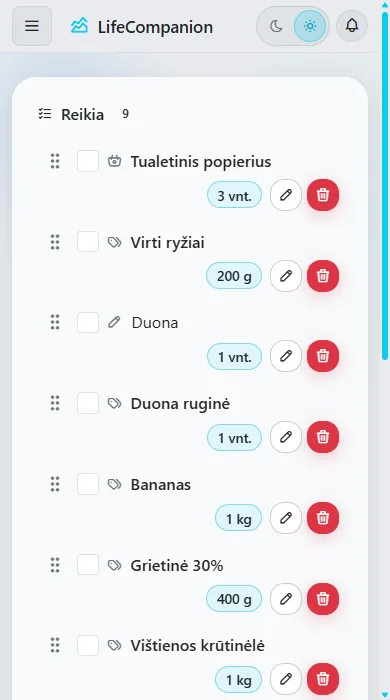 Pirkinių krepšeliai - Atvertas krepšelis
