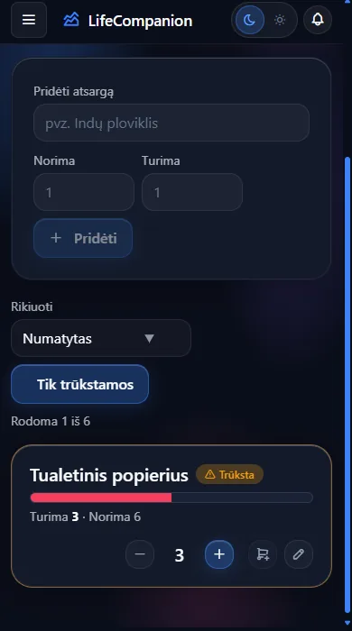 Buities atsargos - Trūkstamos prekės