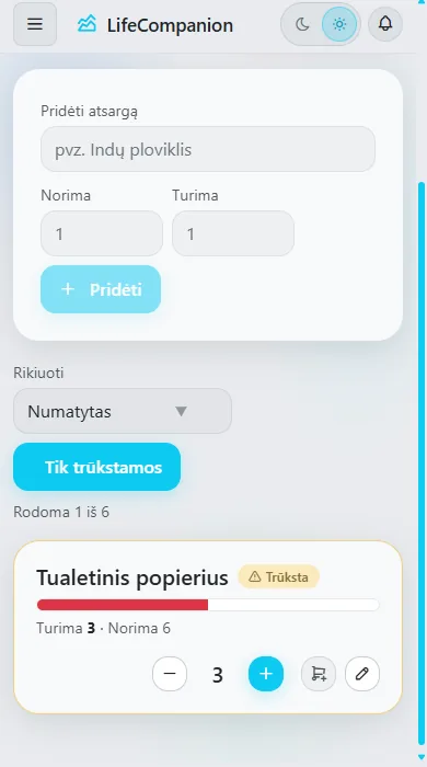 Buities atsargos - Trūkstamos prekės