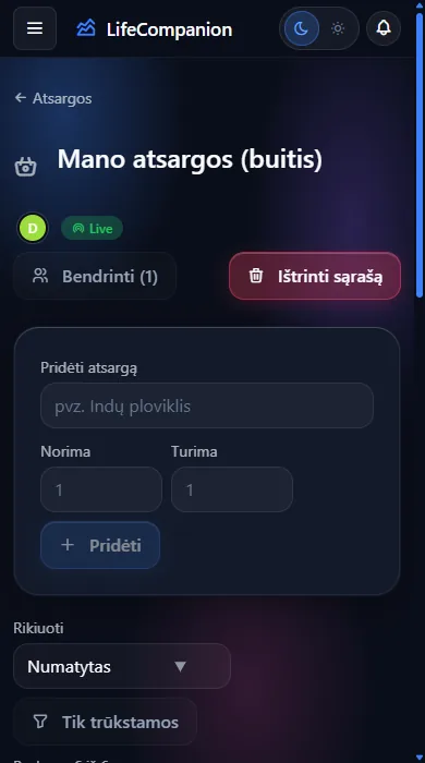 Buities atsargos - Sąrašas