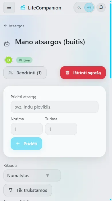 Buities atsargos - Sąrašas