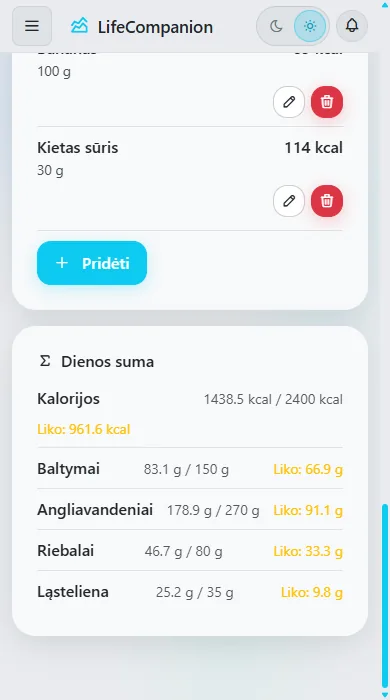Maistas ir mityba - Dienos makro