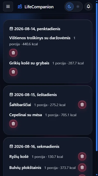 Maistas ir mityba - Valgiaraštis