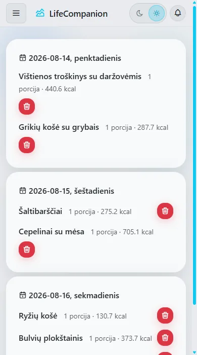 Maistas ir mityba - Valgiaraštis